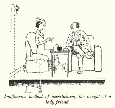 Oförarglig metod för att fastställa vikten av en väninna (litho) av William Heath Robinson