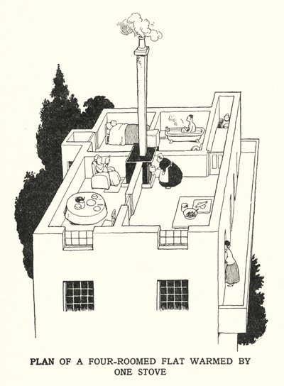 Plan över en lägenhet med fyra rum värmd av en spis (litho) av William Heath Robinson