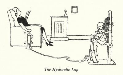 Det hydrauliska varvet (litho) av William Heath Robinson
