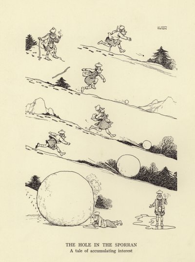 Hålet i sporran, en berättelse om ackumulerande intresse av William Heath Robinson