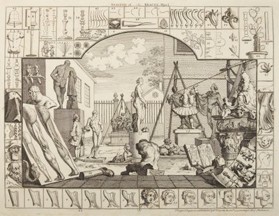Analys av skönhet, plansch 1 av William Hogarth