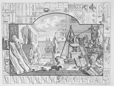 Analys av skönhet, platta 1, 1753 av William Hogarth
