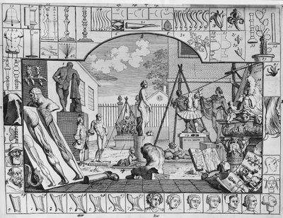 Analysis of Beauty, Plate 1, 1753 av William Hogarth