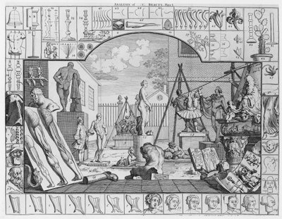 Analys av skönhet, platta 1, 1753 av William Hogarth