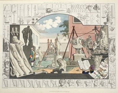 Analysis of Beauty, skylt 1, illustration från "Hogarth Restored: The Whole Works of the hyllade William Hogarth, ingraverad av Thomas Cook", pub. 1812 (handfärgad gravyr) av William Hogarth