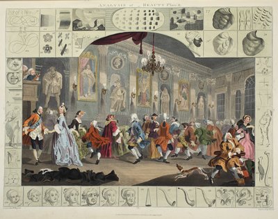 Analys av skönheten, tavla II, illustration från "Hogarth Restored: The Whole Works of the hyllade William Hogarth, ingraverad av Thomas Cook", pub. 1812 (handfärgad gravyr) av William Hogarth