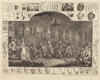 Analys av skönhet: pl.2 av William Hogarth