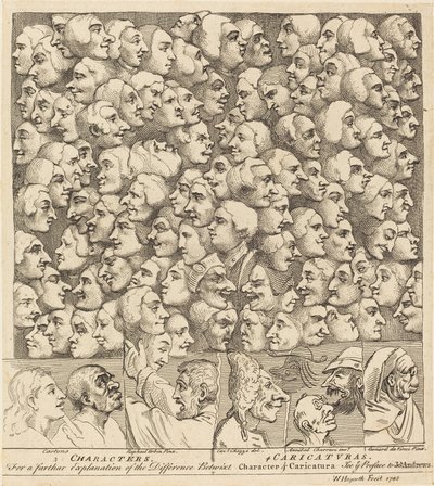 Karaktärer och karikatyrer av William Hogarth