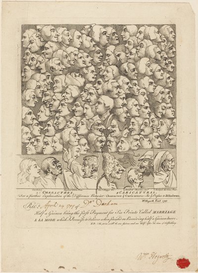 Karaktärer och karikatyrer av William Hogarth