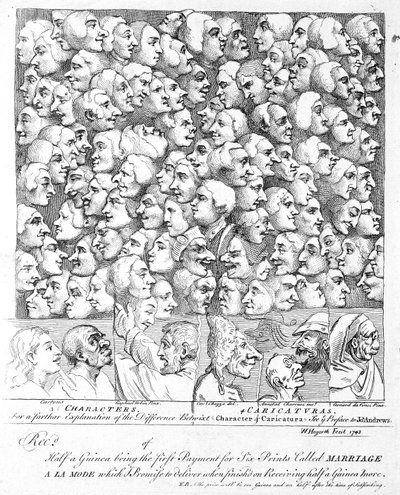 Karaktärer och karikatyrer av William Hogarth