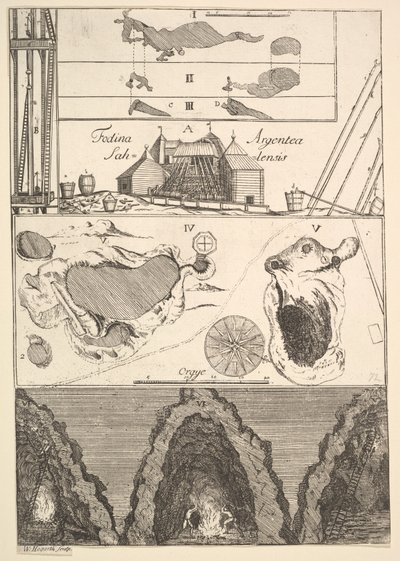 Sahlensis - En silvergruva i Sala - I från Aubry de La Mottrayes Tra..., 1723-24. av William Hogarth