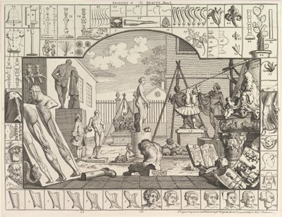 The Analysis of Beauty, tavla 1, 5 mars 1753. av William Hogarth