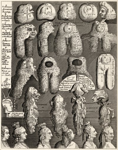 The Five Orders of Perriwigs, från 