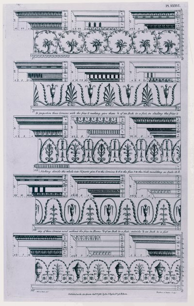 Designs for Cornices publicerade 1788 av William Pain (c.1730-c.1790). 1783 svartvit gravyr av William Pain