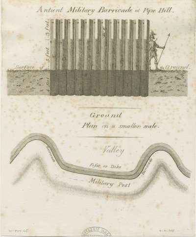 Pipehill - Militär barrikad: gravyr, nd [1749-1823] av William Pitt