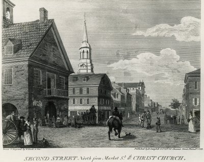 Second Street North från Market Street och Christ Church, Philadelphia, teckning av William Russell Birch (1755-1834), tryckt av R Campbell, USA av William Russell Birch