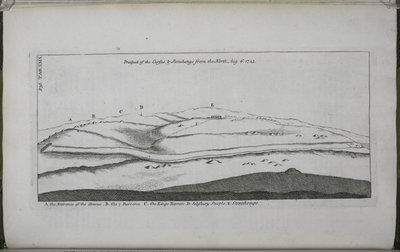 Stonehenge, ett tempel restaurerat till de brittiska druiderna: Prospect of the Cursus och Stonehenge, från norr av William Stukeley