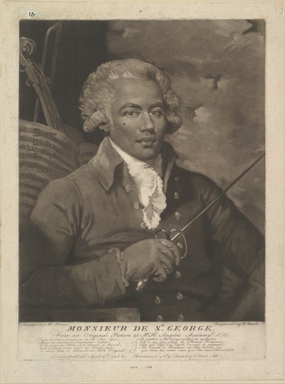 Sir of St. George, 4 april 1788. av William Ward