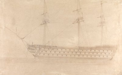 Utsikt över Britannia av William Ward