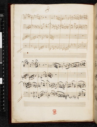 Adagio och fuga i c-moll, K. 546, Add. 28996, f.6v av Wolfgang Amadeus Mozart