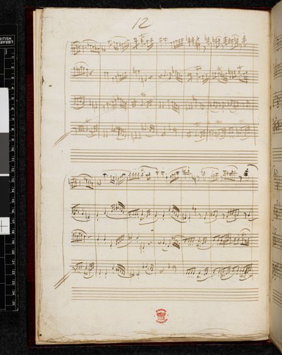 Adagio och fuga i c-moll, K. 546, Add. 28996, f.8v av Wolfgang Amadeus Mozart