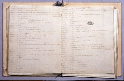 Tidskrift för Ludvig XVI. Juni och juli månad 1789. Anteckningsbok 17X21 cm. Arkiv Nationales. Paris av XVI Louis
