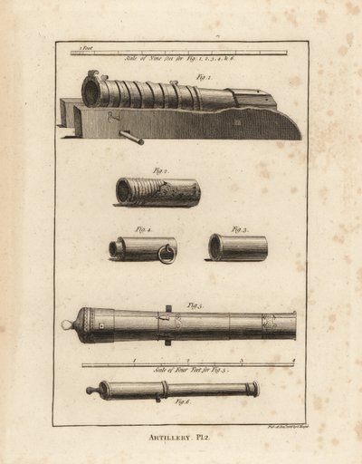 Forntida artilleripjäser: en forntida pistol 1, bitar av forntida perrier 2,3,4, en spansk pistol som användes av Armada gjord av kopparbly och järn 5, och en pistol gjord av kopparbly och järn 6 av John Pardon
