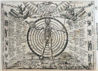 Astrologiskt diagram av Frederick (attr. to) Barnard