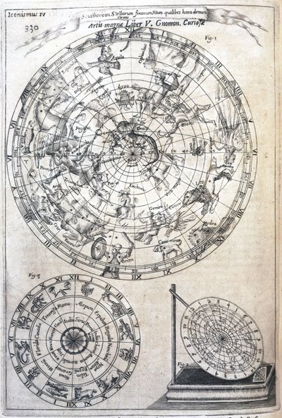 Astrologiskt diagram av Frederick (attr. to) Barnard