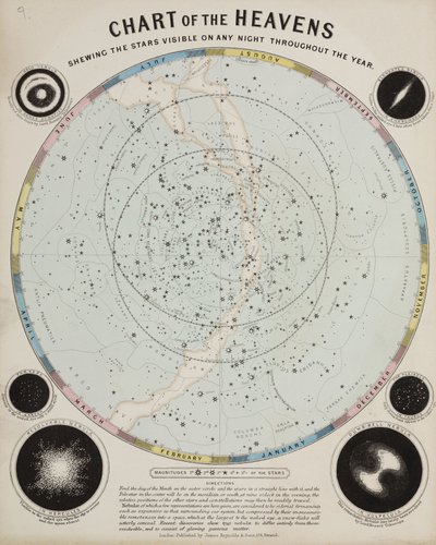 "Himmelsskiss", ca 1850 av John Pardon