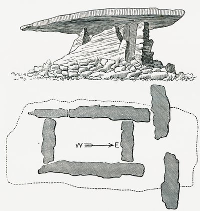 Chûn Quoit, Cornwall, England, sidovy och markplan, från Our Own Country publicerad 1898 av Ferdinand Georg Waldmuller