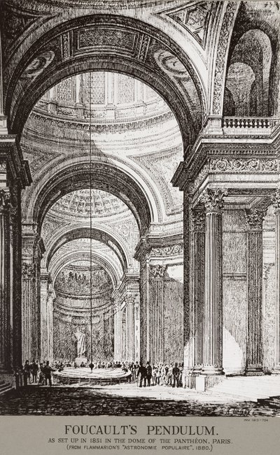 Demonstration av Foucaults pendel vid Pantheon, Paris, Frankrike av Frederick (attr. to) Barnard