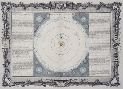 Descartes planetsystem av Frederick (attr. to) Barnard