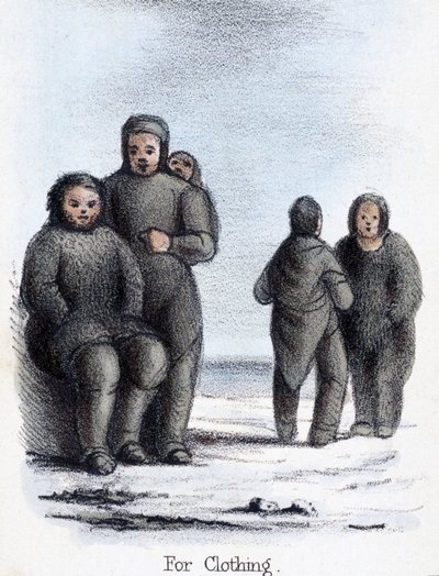 för kläder