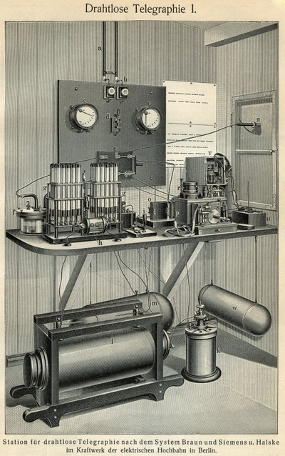 Telekommunikationens framsteg: vetenskaps- och teknikstyrelsen som representerar en gammal telegrafstation. Illustration hämtad från "" Meyers Grosses Konversations - Lexikon""" 1904. Bibliographers Institut, Leipzig och Wien av Ferdinand Georg Waldmuller