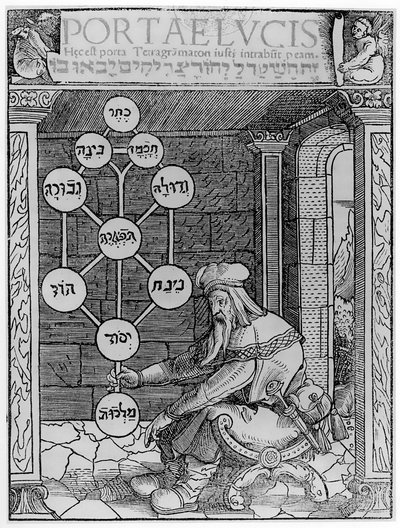 Judisk kabbalist som håller en Sephirot-kopia av en illustration från Portae Lucis av Paul Ricius, Augsburg 1516, använd i en magihistoria, publicerad i slutet av 1800-talet av after German School