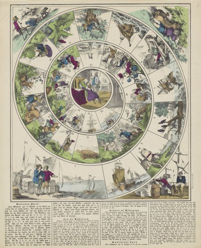 Robinson-Spiel / Jeu de Robinson / Giuoco al Robinson / Robinson-spel (titel på objekt) av firma Joseph Scholz