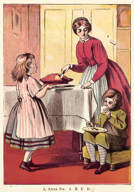 A, Äppelpaj, A, B, C, D av English School