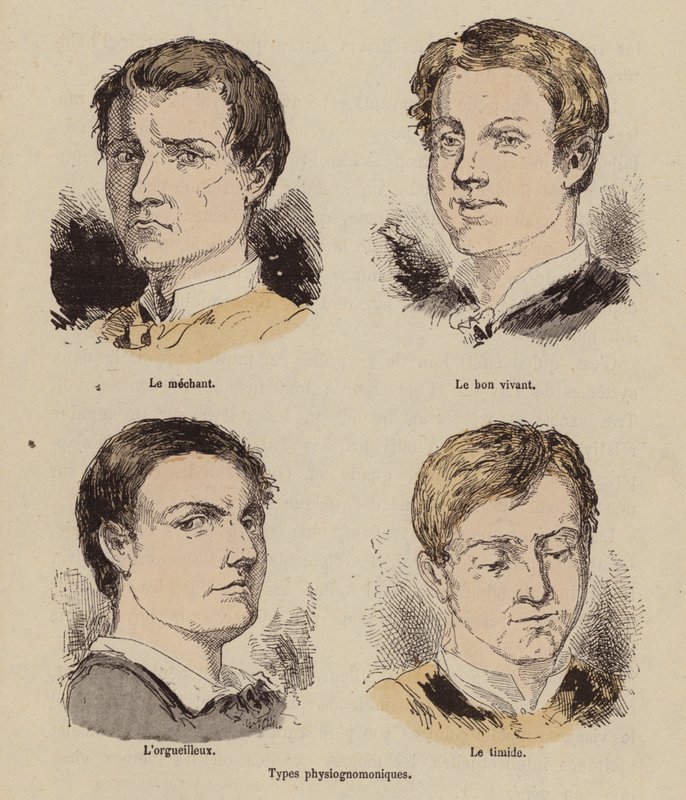 Fysiognomiska typer (kolorerad gravyr) av (after) French School