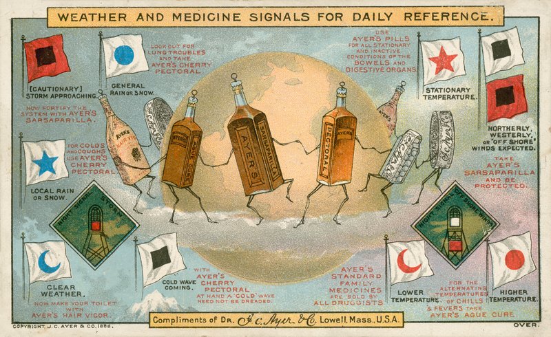 Väder- och medicinsignaler för daglig referens av American School