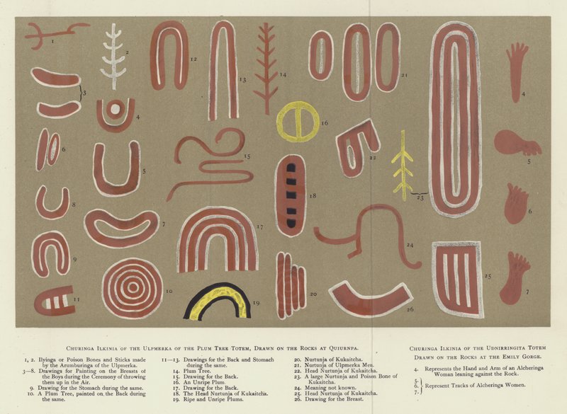 australsk aboriginal rock art swed av English School
