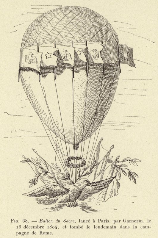 Ballon du Sacre, sjösatt i Paris, av Garnerin, den 16 december 1804, och föll nästa dag på landsbygden i Rom av French School