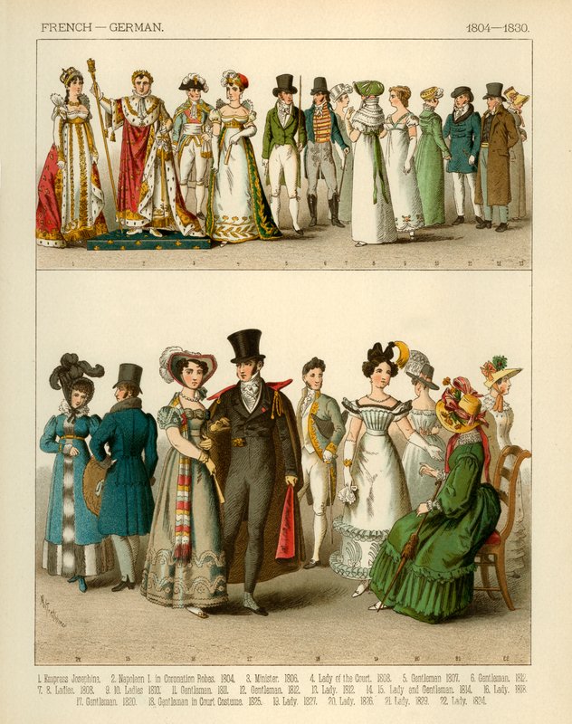 Franska och tyska dräkter 1804-1830 av Albert Kretschmer