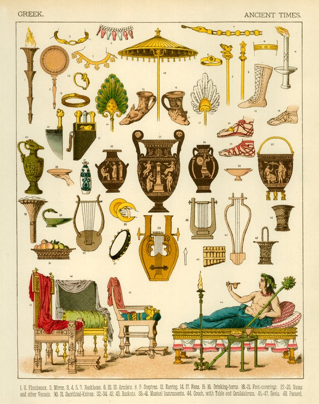 Greek articlesswed av Albert Kretschmer