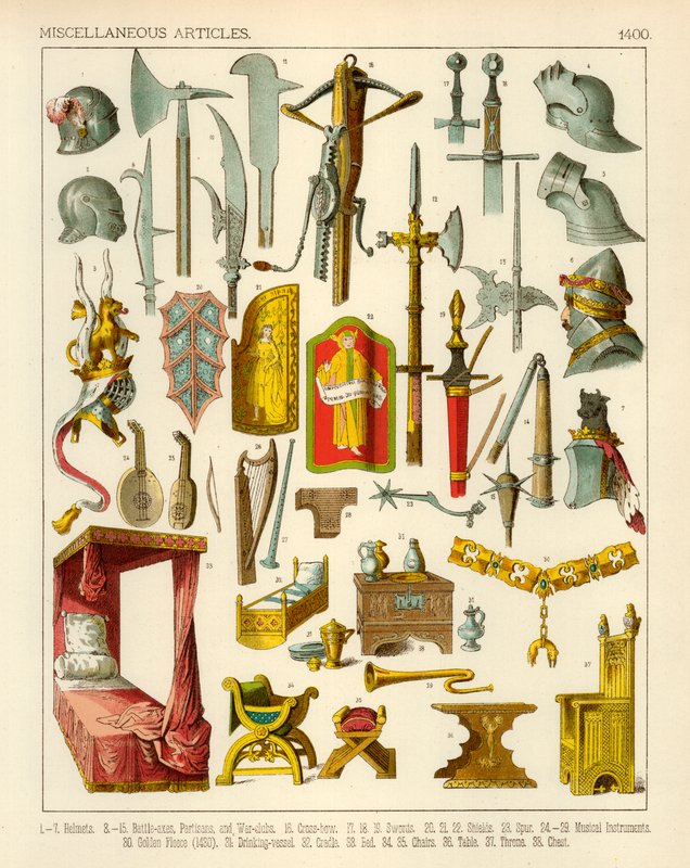 Diverse artiklar 1400 av Albert Kretschmer