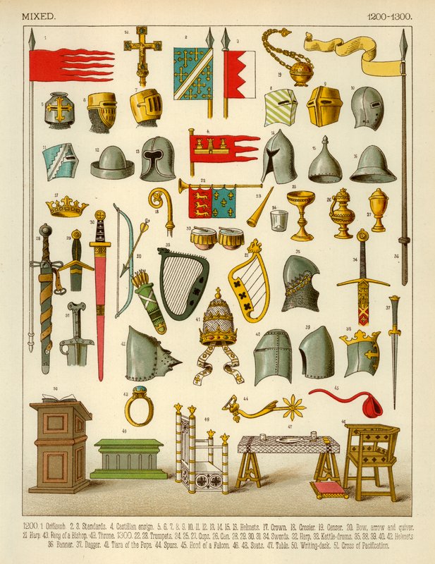 Blandade artiklar 1200-1300 av Albert Kretschmer
