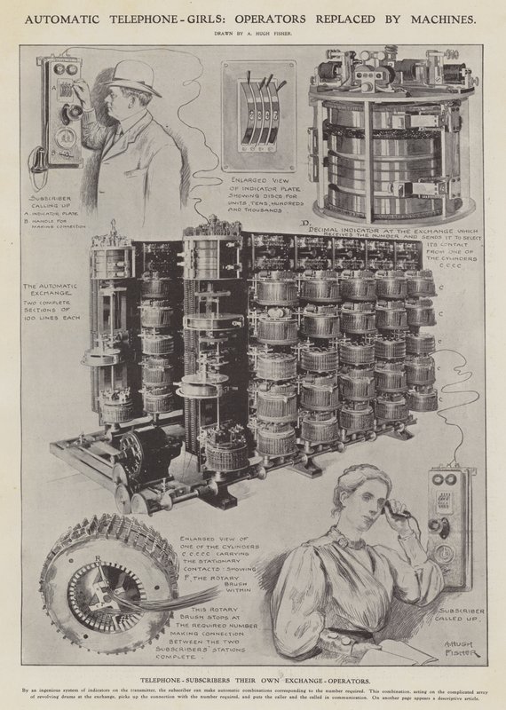 Automatiska telefontjejer: operatörer ersatta av maskiner (litho) av Alfred Hugh Fisher