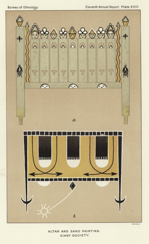 Altar- och sandmålningsjättesamhälle av American School