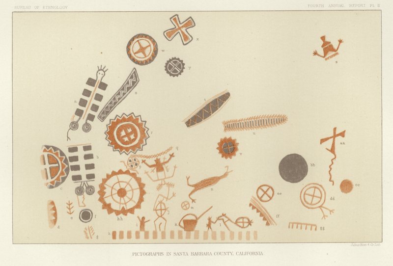 Piktogram i Santa Barbara County, Kalifornien av American School
