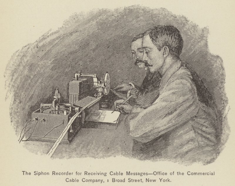 Sifoninspelaren för att ta emot kabelmeddelanden, Office of the Commercial Cable Company av American School